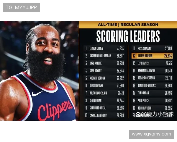 哈登复出表现抢眼9投5中贡献22分9篮板8助攻并罚球12中8