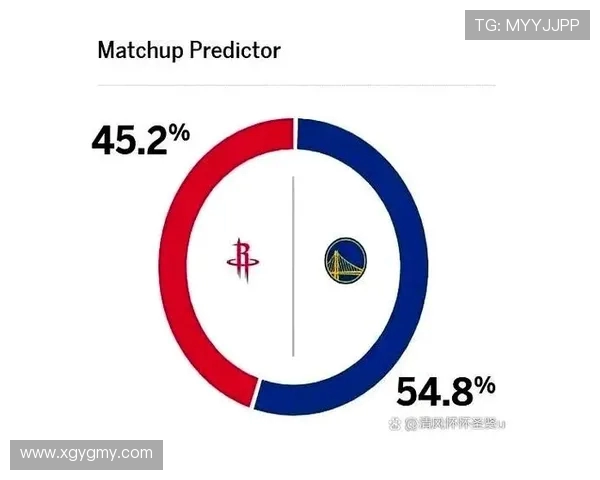 火箭背靠背迎战魔术ESPN预测胜率火箭574魔术426